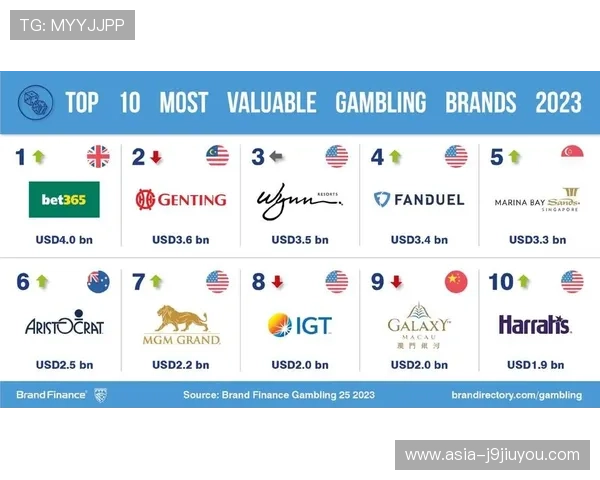永利ag网站官网安全可靠，提供多样化的线上娱乐体验，值得信赖的博彩平台