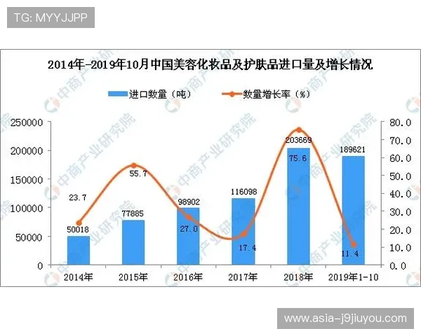 九游老哥俱乐部官网公告对玩家的影响及未来发展趋势深度分析与行业前景预测