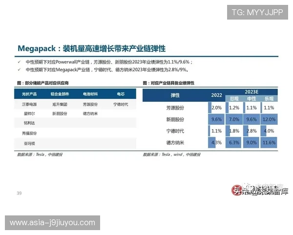 九游会J9开户下载官网最新版本上线，丰富游戏资源与优质客服支持助你畅享极致游戏体验