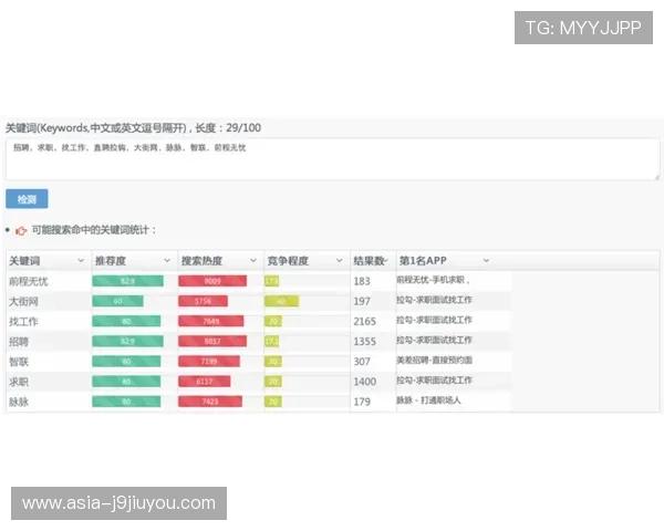 J9九游旗舰厅注册平台用户注册流程优化提升注册效率的实用技巧 J9九游旗舰厅注册平台用户注册流程优化提升注册效率的实用技巧
