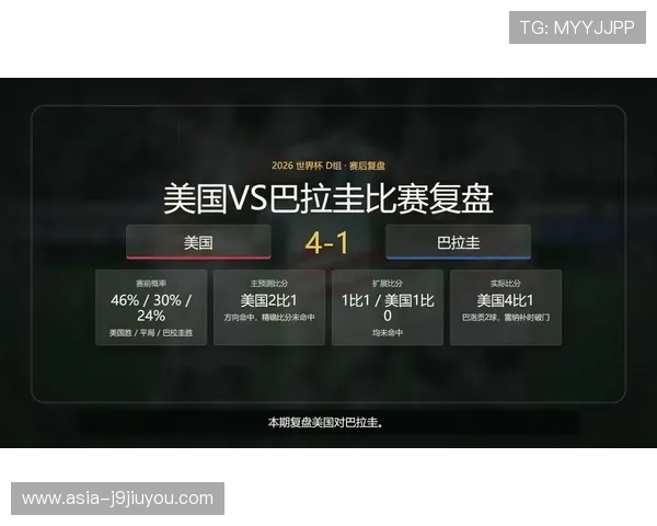世界杯美国与巴拉圭出线概率分析：最新赛前预测与晋级形势解读
